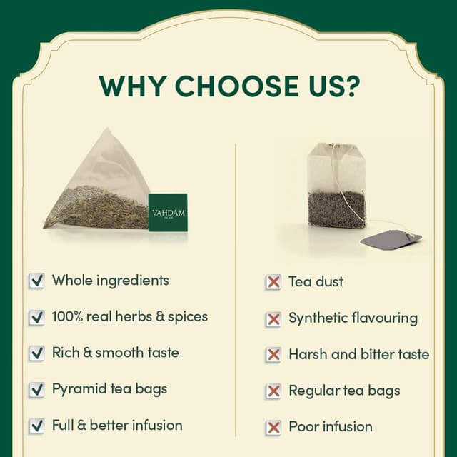 Thumbnail 6 de VAHDAM Sortierte Teeprobierbox 40 Beutel