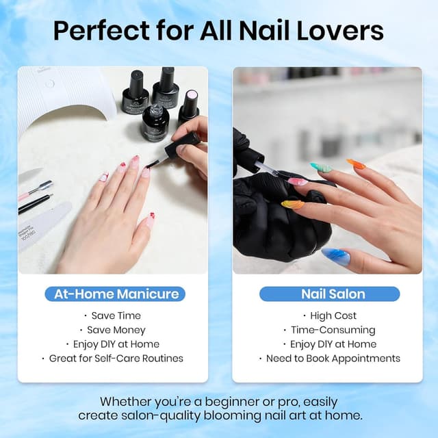 Thumbnail 6 de Beetles Blooming Gel (15 ml) klarer UV-Nagellack für Blumen-Effekte im Nailart