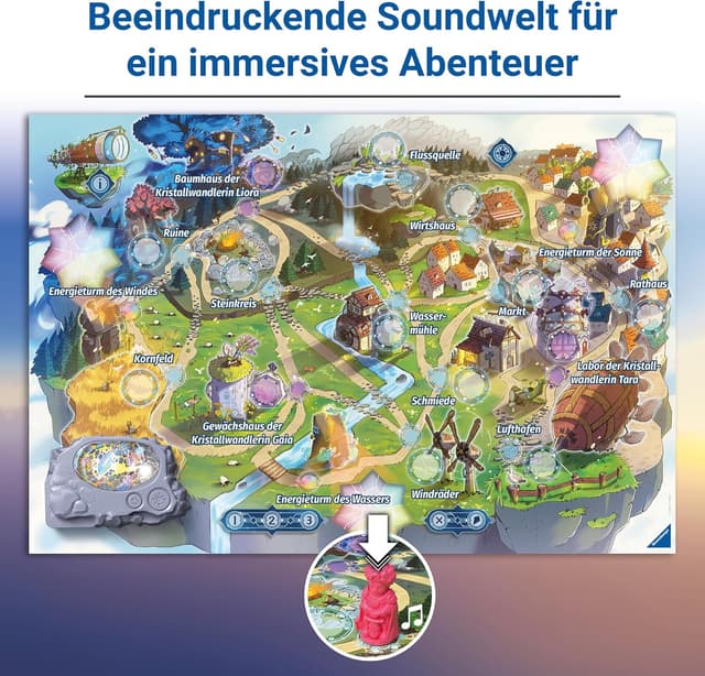 Detalle 2 de Ravensburger 24582 Ventopia – Die fliegende Insel: Brettspiel mit Elektronik für Kinder ab 7 Jahren (1–4 Spieler)