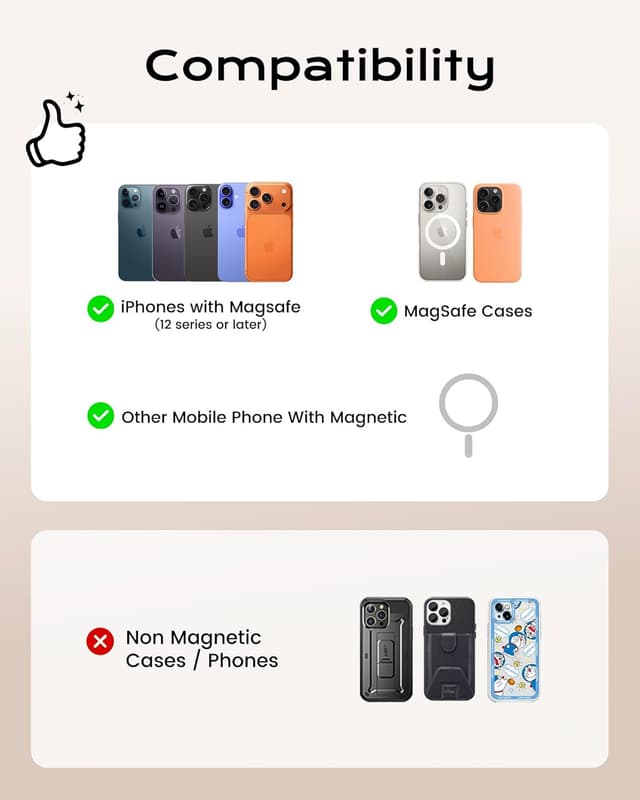 Thumbnail 5 de KPNEOL MagSafe Wallet for iPhone 3-Card