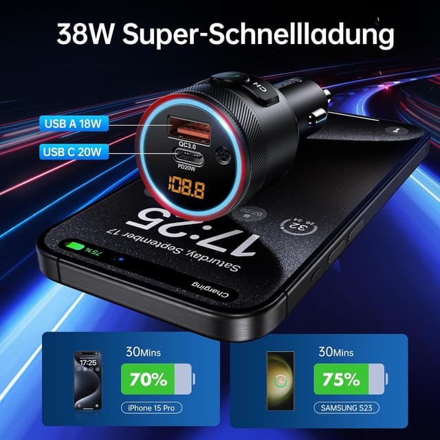 Detalle 2 de Syncwire Bluetooth 5.4 FM Transmitter for Car (38W PD & QC 3.0) with Hands-Free Calling