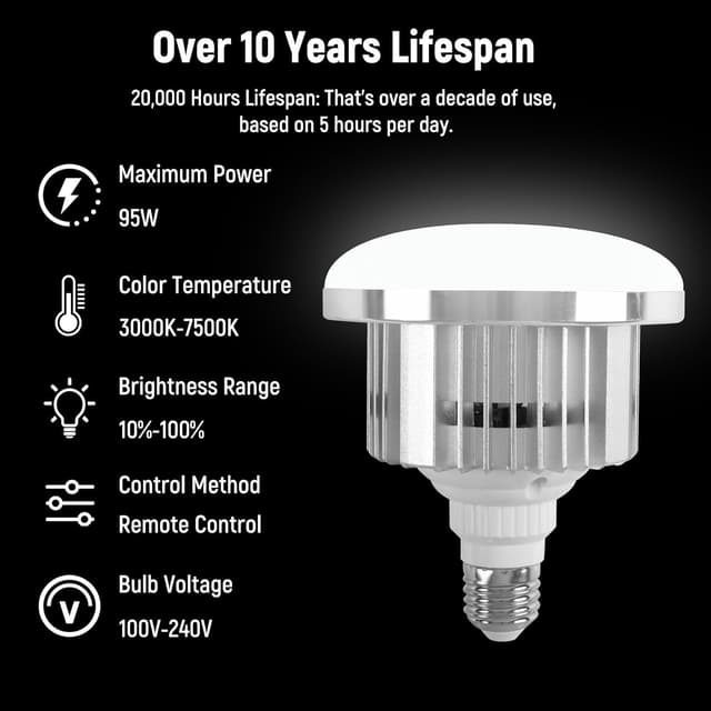 Thumbnail 4 de Kit éclairage Softbox 40x40cm