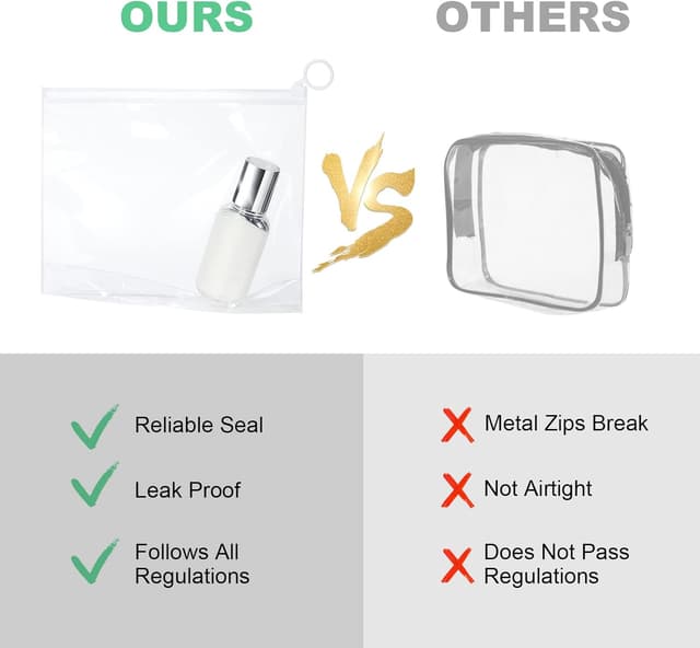 Detalle 1 de OSDUE Bolsas de Aseo Transparentes 4 piezas