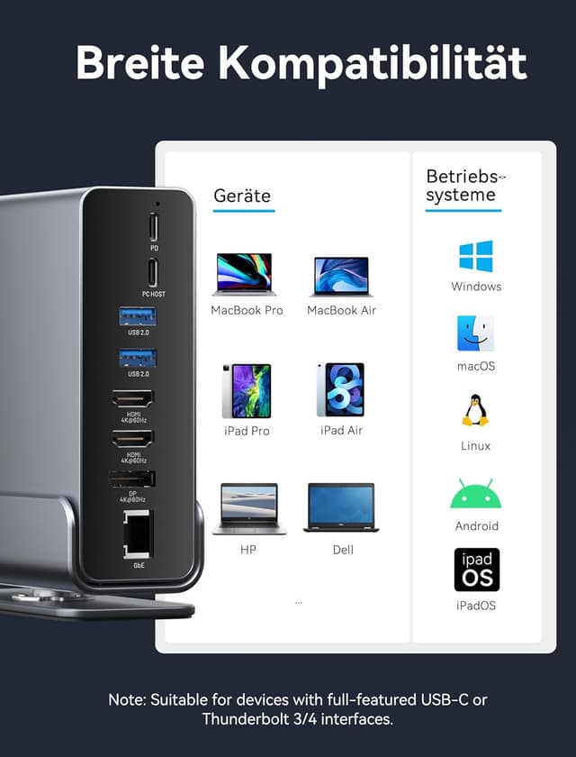 Thumbnail 6 de VENTION USB C Dockingstation 16‑in‑1