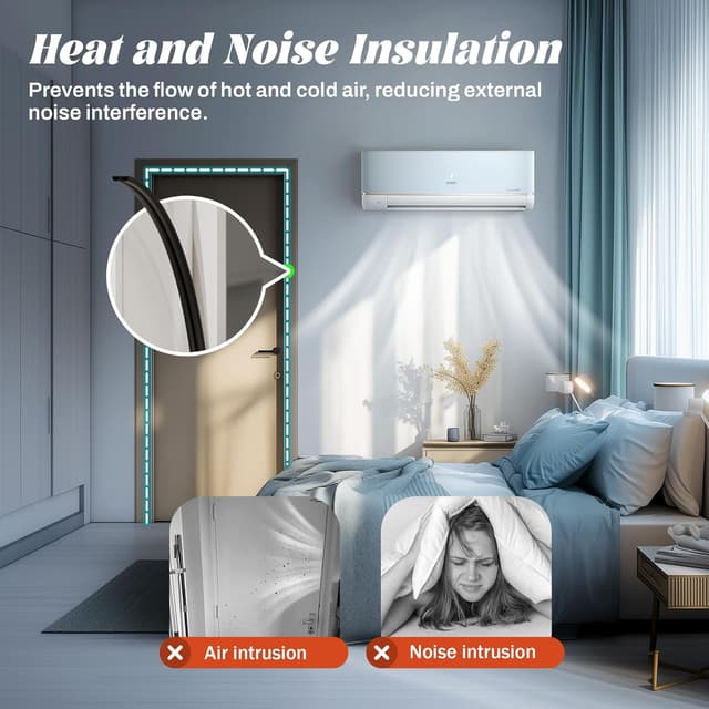 Detalle 2 de HNNHOME EPDM D-Shape Draft Excluder for Windows & Doors with 3M Self-Adhesive Tape