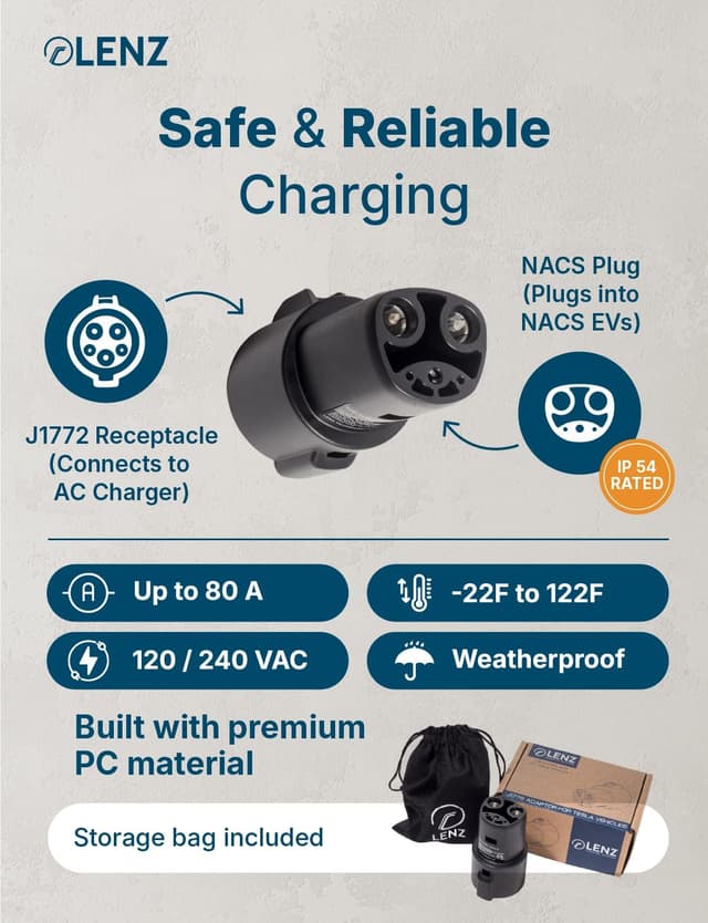 Detalle 2 de LENZ J1772 Adapter 80A for Tesla