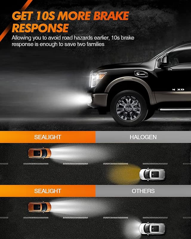 Detalle de SEALIGHT H11 H16 H8 LED Fog Light Bulbs (or DRL) — 14,000 Lumens, 6500K, Pack of 2