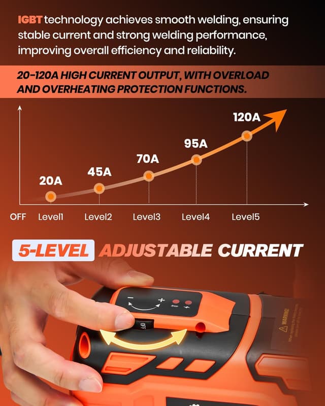 Thumbnail 3 de Saker Portable Welder 20-120A