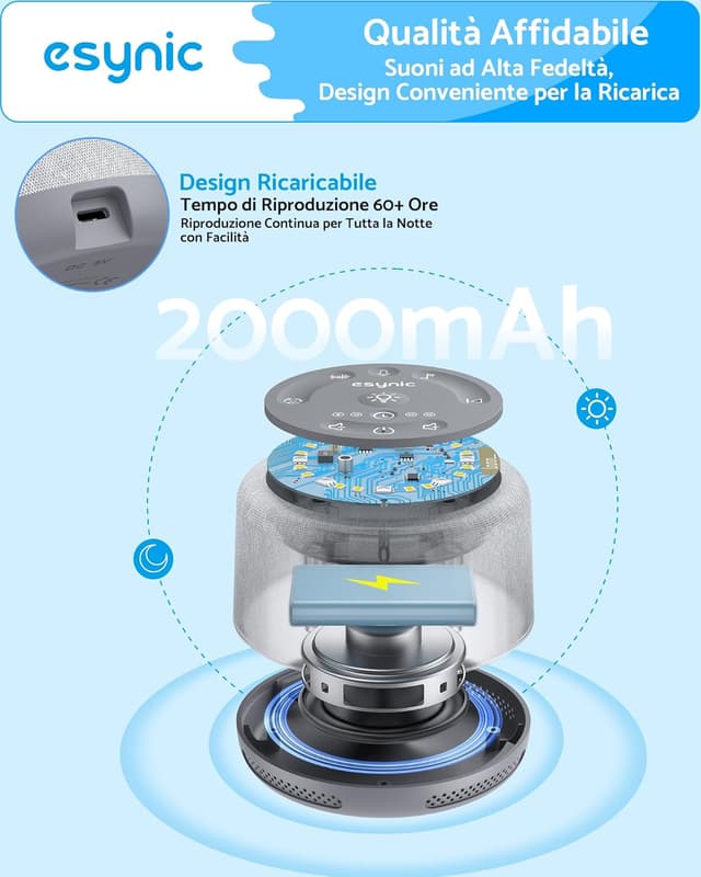 Detalle 2 de eSynic Rumore Bianco per Neonato con Luce Notturna 7 Colori, Timer e Suoni Ricaricabile