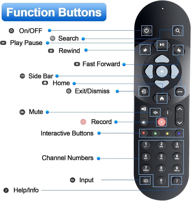 Detalle de Infrarot-Ersatzfernbedienung für Sky Q – kompatibel mit Sky Q Box, Mini & Silver Box (IR, silber)