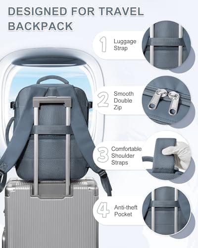 Detalle 2 de BJLFS Mochila de cabina 40x30x20 para Ryanair/Vueling/Wizzair con compartimento para portátil y tejido impermeable