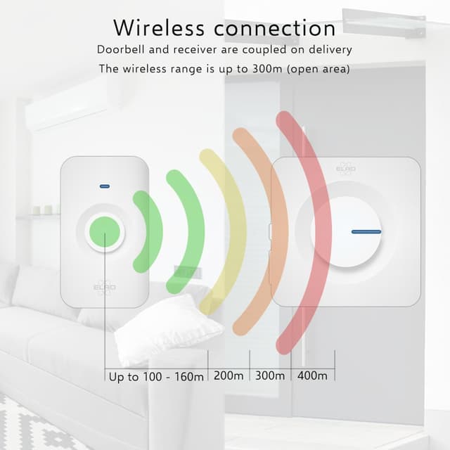 Thumbnail 5 de ELRO DB3000 Campanello senza fili