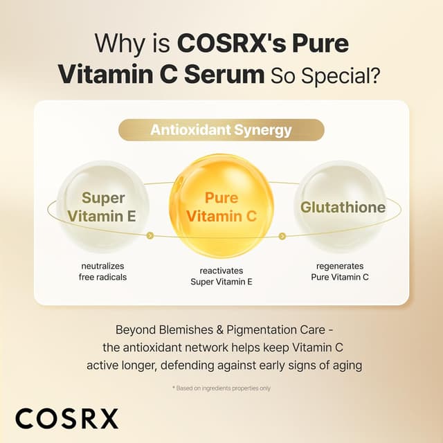 Thumbnail 6 de COSRX Advanced Pure Vitamin C 23% Serum 0.67oz