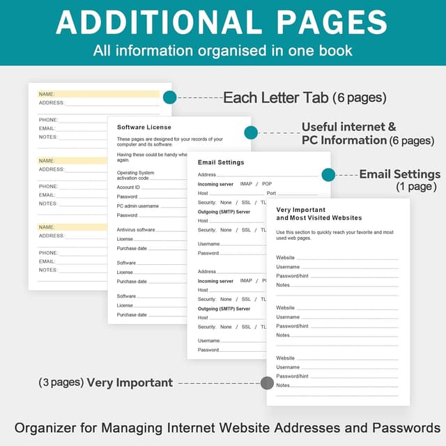 Thumbnail 5 de Seagreen Address Book with Alphabetical Tabs 8.4" ๐