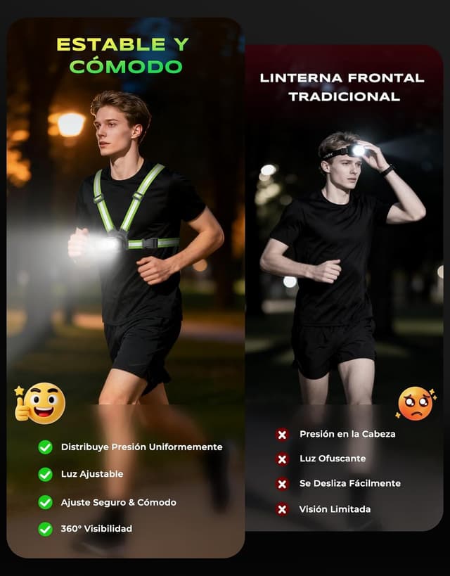 Detalle de Rolgno Luz Running 500LM para correr nocturno