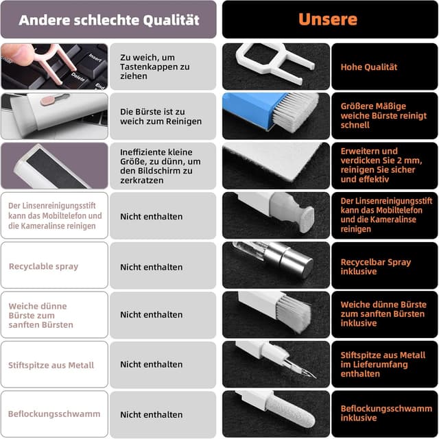 Detalle 2 de Ordilend Tastatur Reinigungsset – All-in-one Screen Cleaner Kit für iPhone Pro, Laptop, Tablet & Monitore