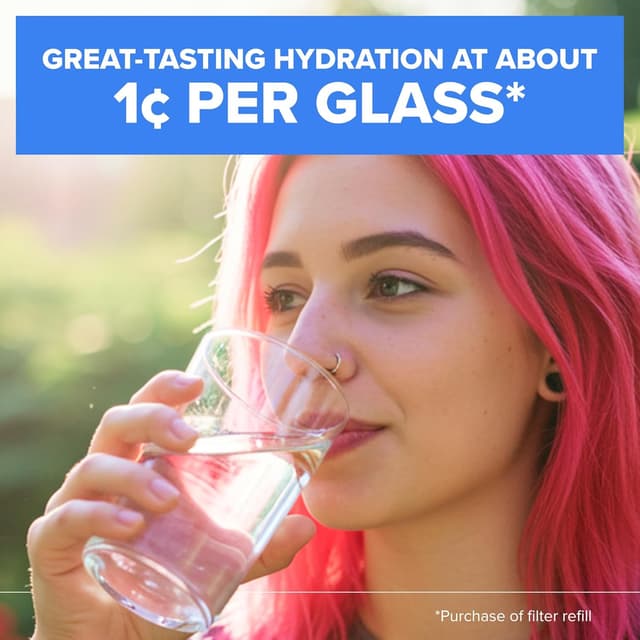 Thumbnail 5 de Brita Plus Water Filter for Pitchers and Dispensers 💧