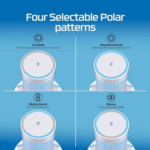 Detalle 2 de HyperX QuadCast 2 Frost USB mic