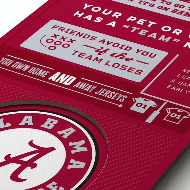 Detalle de YouTheFan Officially-Licensed NCAA 6x19 Top 10 Signs Banner (Indoor Wall Decor)