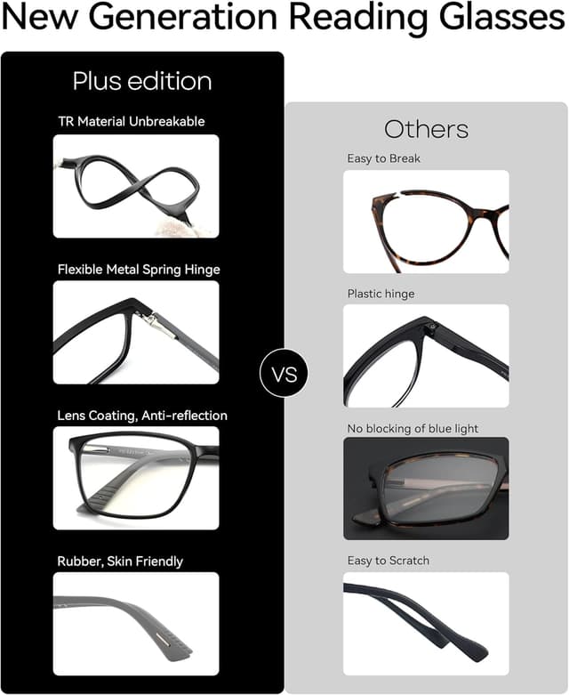 Detalle 2 de ZENOTTIC Blaulichtfilter Lesebrille Eckig