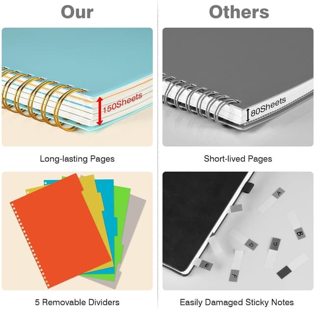 Detalle 2 de OMEYA Carnet A4 300 pages