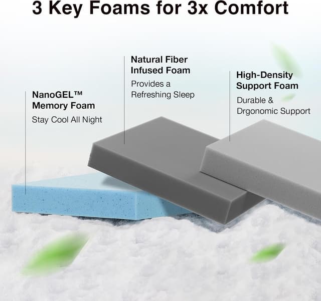 Thumbnail 6 de Novilla Full Size Memory Foam 5 Inch