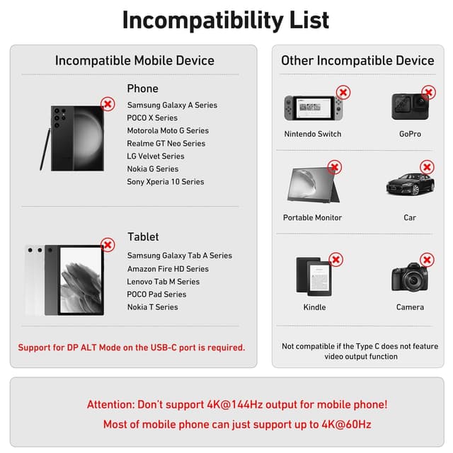 Detalle 1 de BENFEI USB C to HDMI 2.1 Cable 6ft