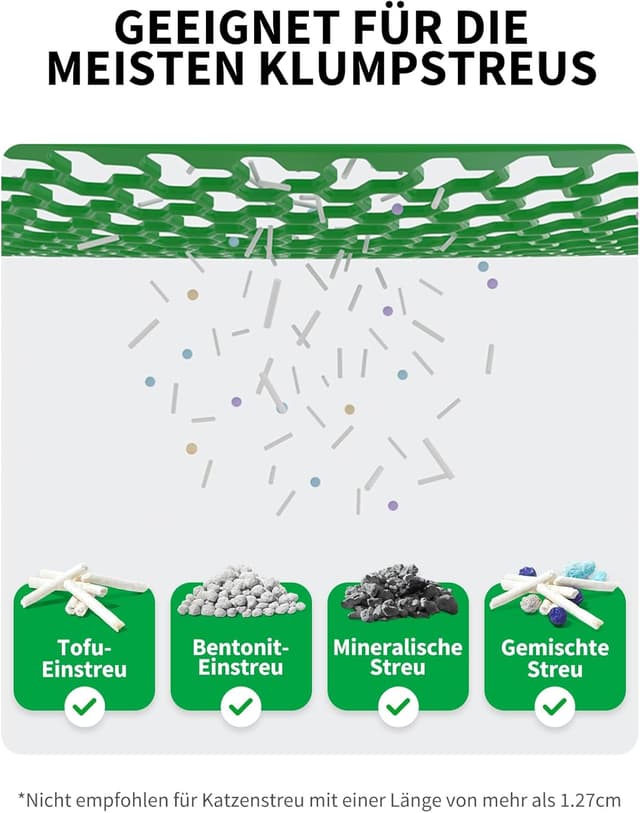 Thumbnail 6 de PETKIT Pura Max 2 selbstreinigende Katzentoilette 76L 🐱