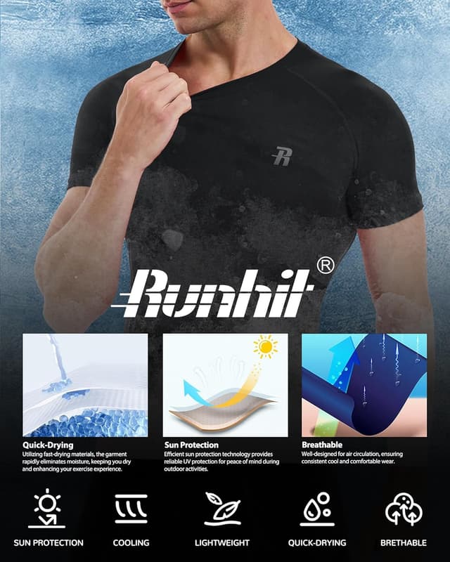Detalle de Runhit Men’s Compression Short Sleeve Shirt (1/3 Pack) Quick-Dry Base Layer