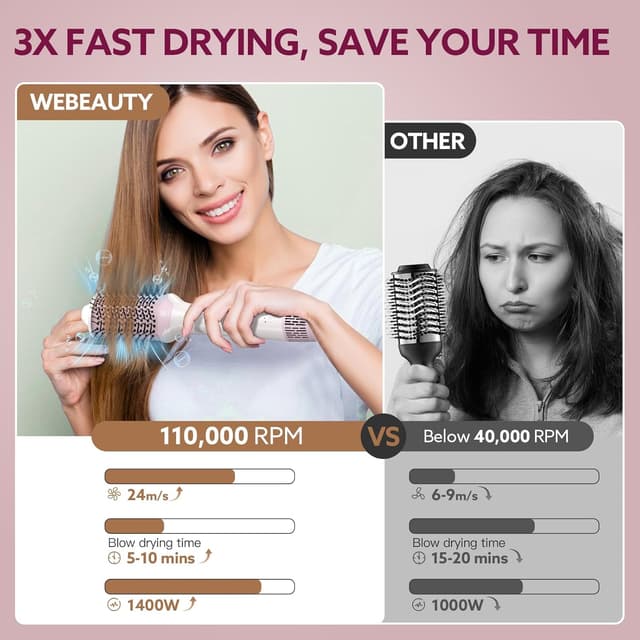 Detalle 1 de webeauty Webeauty 4 in 1, 110.000 giri/min