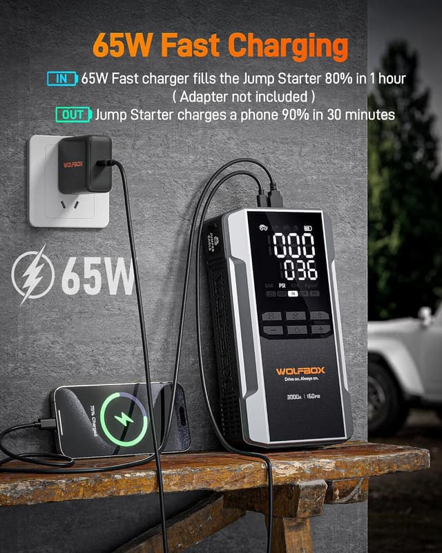 Detalle de WOLFBOX 3000A Jump Starter Power Pack with Air Compressor (12V) with 65W Fast Charge