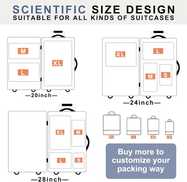Detalle de Prezon Compression Packing Cubes & Extensible Suitcase Organiser Set (Luggage Organisers for Travel or Home Storage)