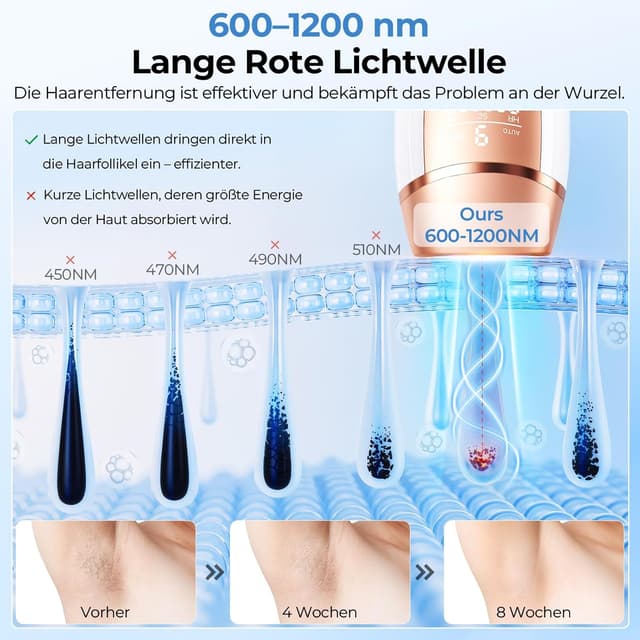 Detalle 2 de Beauris IPL Haarentfernungsgerät 21 J 🪒