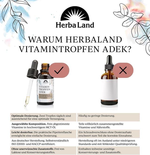 Detalle 2 de Herbaland Vitamin D3 K2 Tropfen 30 ml