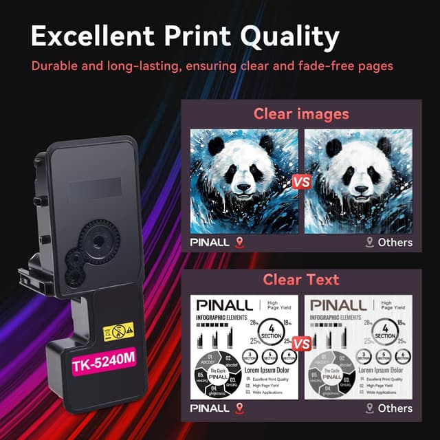 Detalle de PINALL TK-5240 kompatible Toner für Kyocera ECOSYS M5526cdw/M5526cdn & P5026cdn/P5026cdw – 4er-Pack mit Cyan, Magenta, Gelb & Schwarz