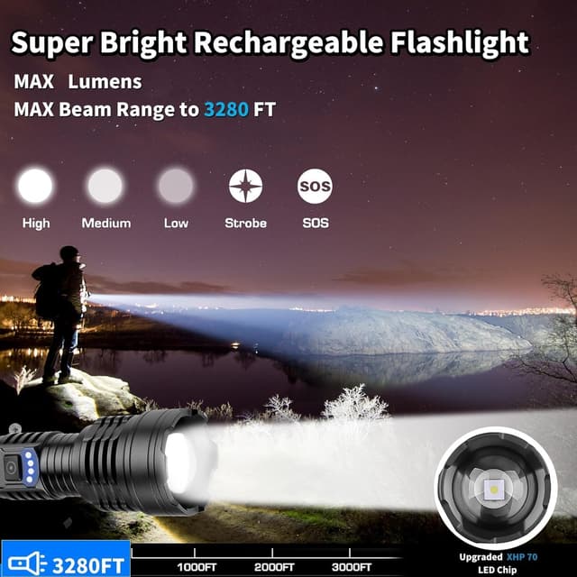 Detalle de DXHGHYGL torcia LED potente 500.000 lumen