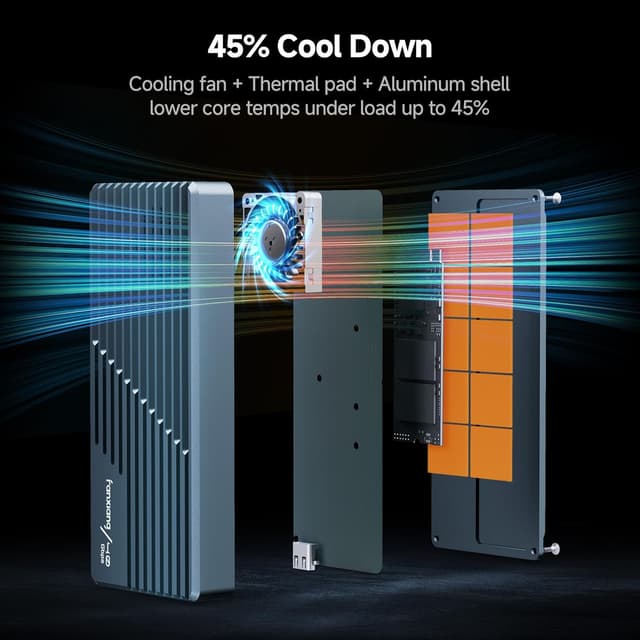 Detalle de Fanxiang MP400 NVMe SSD-Gehäuse, 40 Gbps