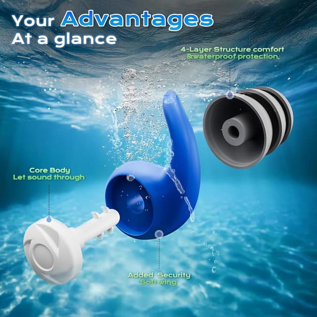 Detalle 2 de Waterproof Swimming Ear Plugs for Adults – 3 Pairs of Reusable Soft Silicone Earplugs (Water Sports, Surfing & Diving)