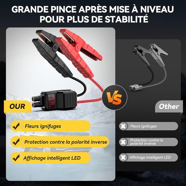 Detalle de YUSMAN Booster Batterie Voiture 6000A avec compresseur 150 PSI (12V) – démarrage portable + power bank 15800 mAh