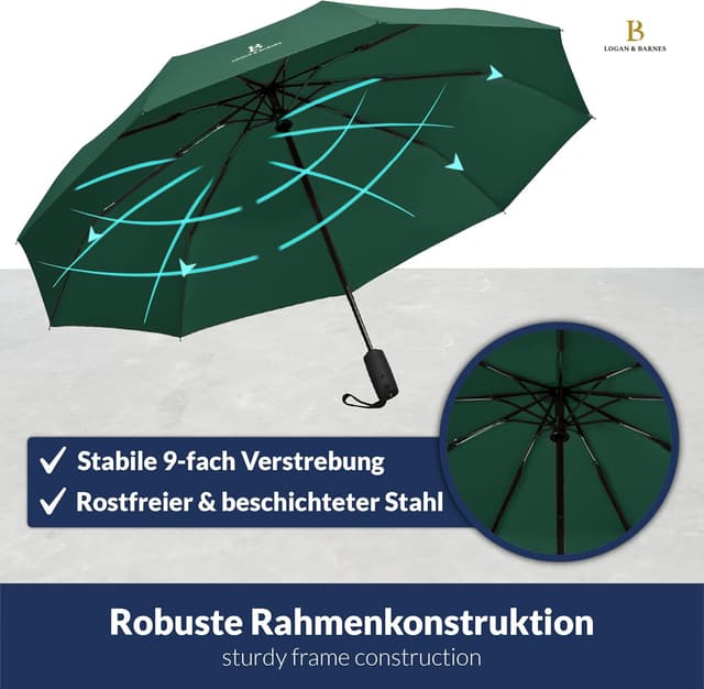 Detalle de LOGAN & BARNES Boston Taschenschirm sturmfest bis 140 km/h mit Auf-Zu-Automatik und Teflon-Beschichtung