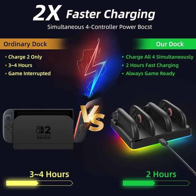 Detalle de Switch 2 Joy-Con Charging Dock (4-in-1) – Magnetic Fast Charger with LED, Wall Mount & USB-C Cable