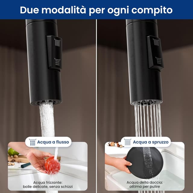 Detalle 2 de CECIPA Miscelatore cucina nero 360°