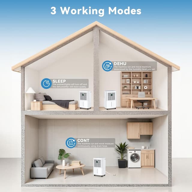 Detalle de Innvitop Deumidificatore casa 16L/24h con display e timer