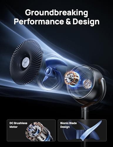 Detalle 1 de Dreo Ventilador de Pie WiFi con Control y Oscilación 🌬