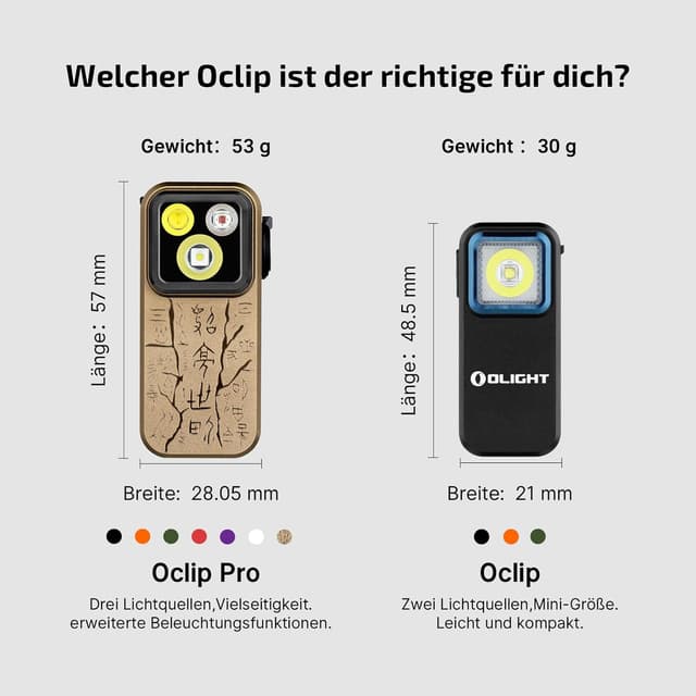 Detalle de OLIGHT Oclip Pro Mini LED Taschenlampe mit Flutlicht, fokussiertem Licht und Rotlicht (500 lm, USB-C, IPX6)