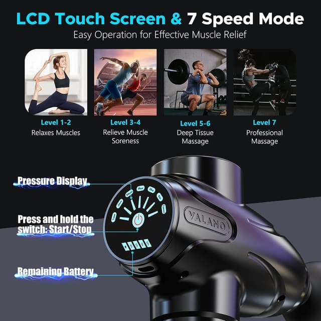 Detalle 2 de Massagepistole mit 10 Massageköpfen und 7 Geschwindigkeiten (bis 3.300 U/min)