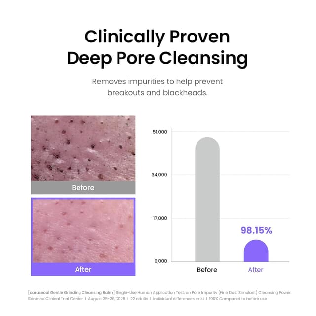 Thumbnail 3 de caraseoul Sanftes Grinding Cleansing Balm 50ml