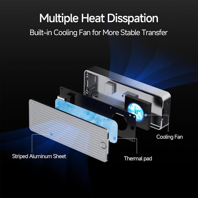 Detalle de Fanxiang MD85 M.2 NVMe enclosure with built-in cooling fan, USB 3.2 Gen2 (up to 10Gbps)