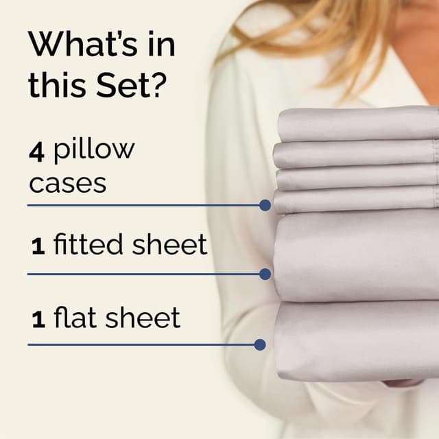 Detalle 2 de Queen 6-Piece Sheet Set 16-inch pockets