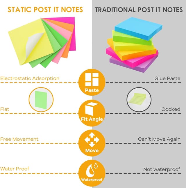 Detalle 2 de Elektrostatisch selbstklebende & magnetische Haftnotizen (76 x 76 mm) – 480 Blatt in 6 Farben